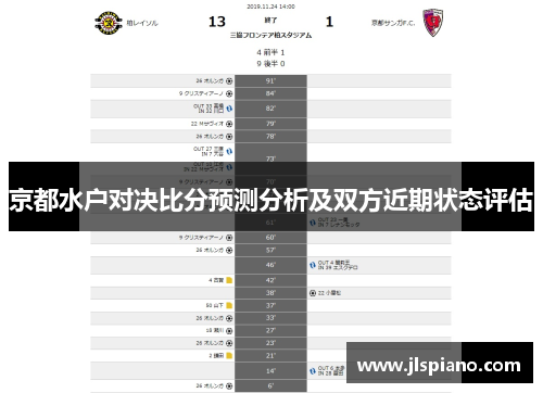 京都水户对决比分预测分析及双方近期状态评估